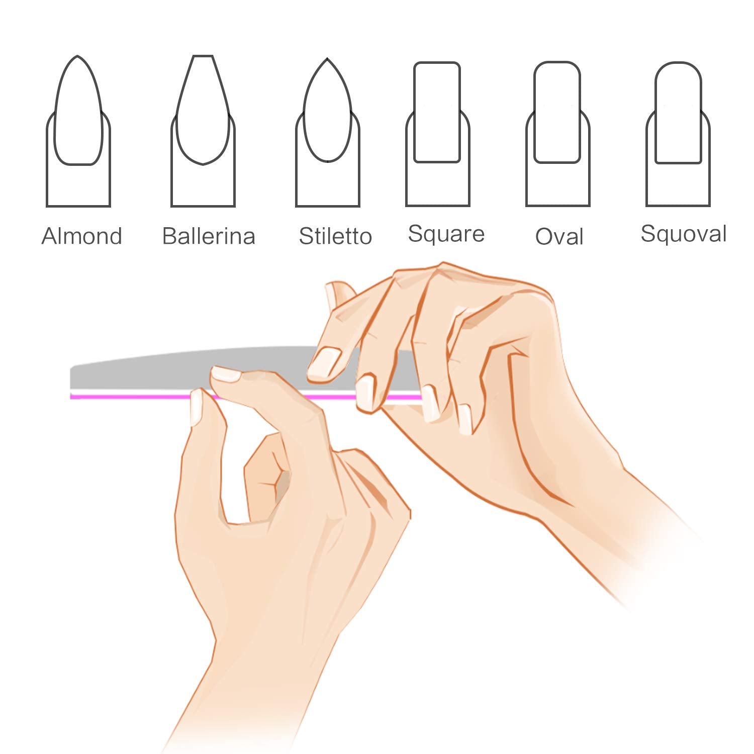 Dubbelsidig Nagelfil 100/180