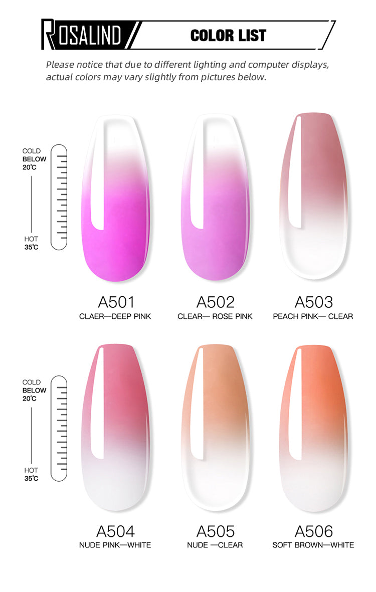 Thermo Polygel 30ml- Temperatur Färg